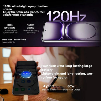 OPPO Reno12 Pro AI Phone
