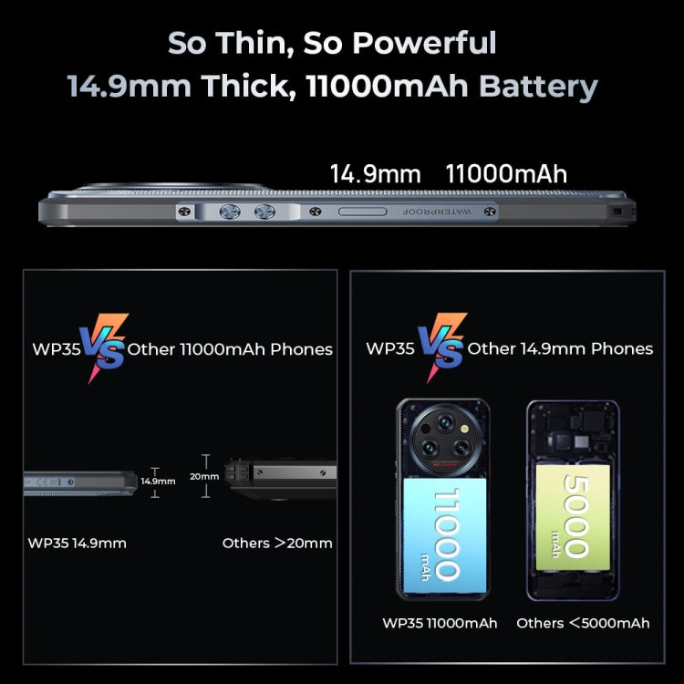 Oukitel WP35 5G Rugged Phone, 8GB+256GB, IP68/IP69K Fingerprint Identification, 11000mAh, 6.6 inch MediaTek Dimensity 6100+ Octa Core, NFC, OTG, Network: 5G, WP35 5G - NMNYSX