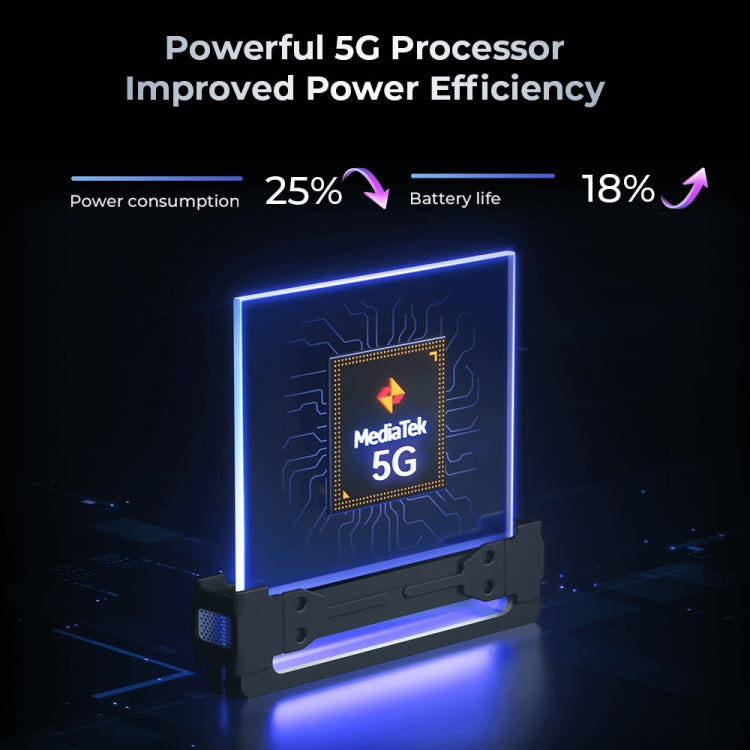 Oukitel WP35 5G Rugged Phone, 8GB+256GB, IP68/IP69K Fingerprint Identification, 11000mAh, 6.6 inch MediaTek Dimensity 6100+ Octa Core, NFC, OTG, Network: 5G, WP35 5G - NMNYSX