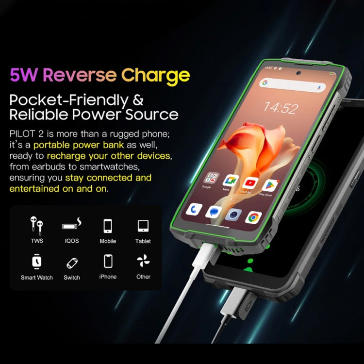 Blackview Oscal PILOT 2, IP68/IP69K/MIL-STD-810H, 4.3 inch Android 13 MediaTek MT6789 Octa Core, Network: 4G, OTG, NFC - NMNYSX