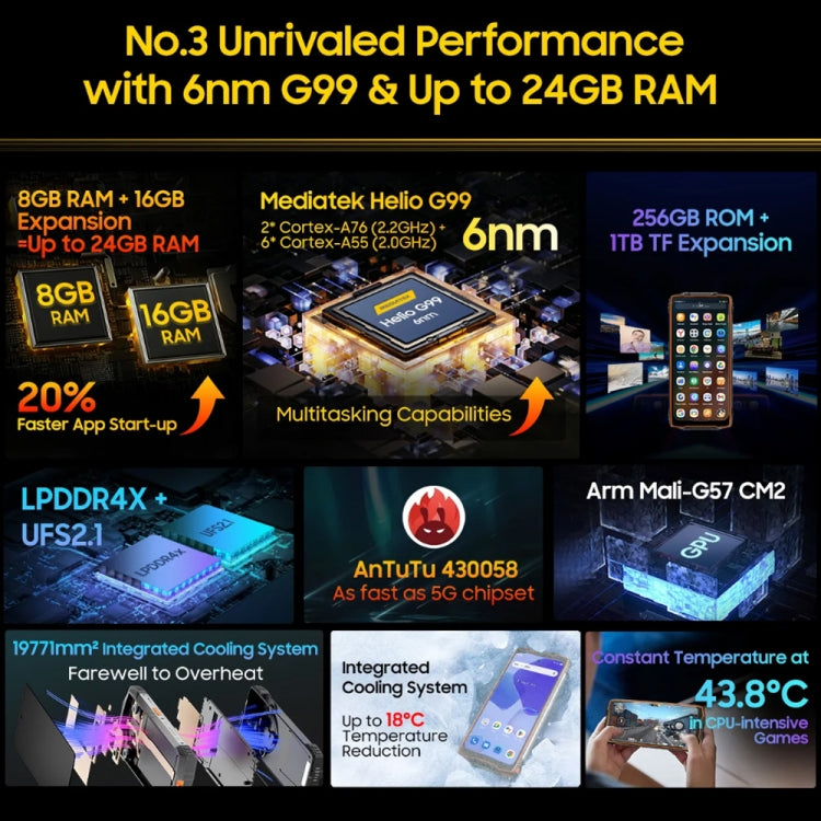 Blackview Oscal PILOT 2, IP68/IP69K/MIL-STD-810H, 4.3 inch Android 13 MediaTek MT6789 Octa Core, Network: 4G, OTG, NFC - NMNYSX