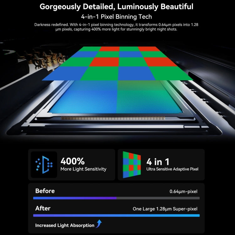 Blackview SHARK 9, 8GB+256GB, 6.67 inch Android 14 Unisoc T820 Octa Core, Network: 5G - NMNYSX