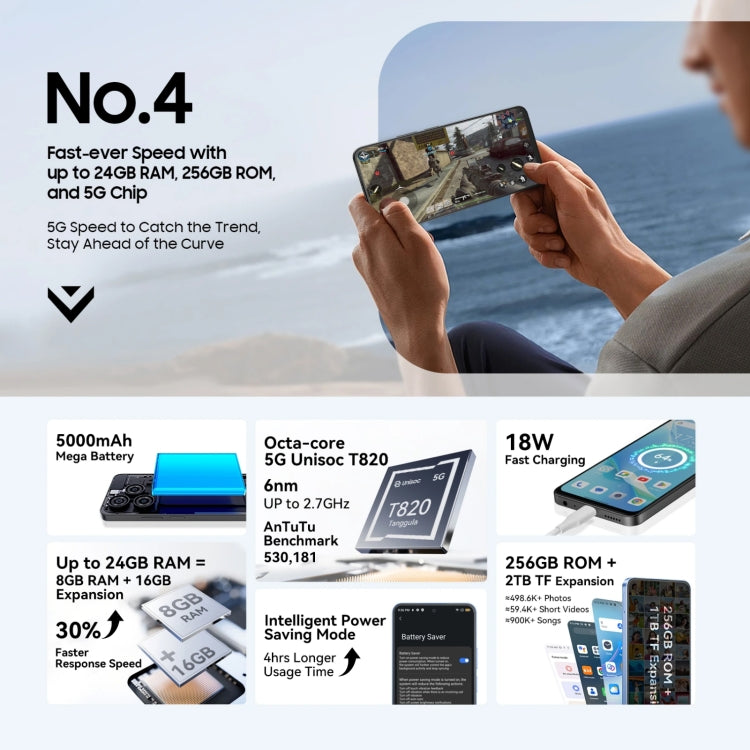 Blackview SHARK 9, 8GB+256GB, 6.67 inch Android 14 Unisoc T820 Octa Core, Network: 5G - NMNYSX