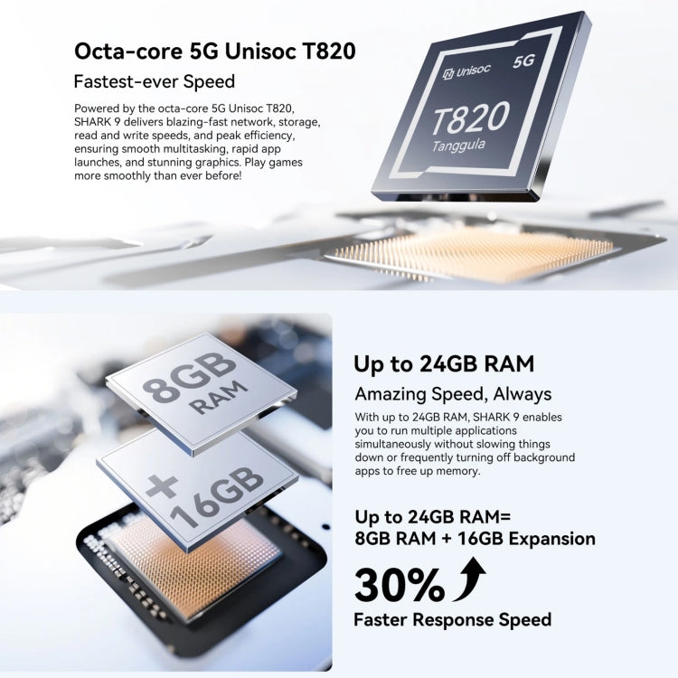 Blackview SHARK 9, 8GB+256GB, 6.67 inch Android 14 Unisoc T820 Octa Core, Network: 5G - NMNYSX