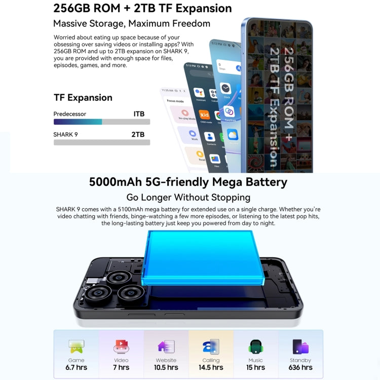 Blackview SHARK 9, 8GB+256GB, 6.67 inch Android 14 Unisoc T820 Octa Core, Network: 5G - NMNYSX