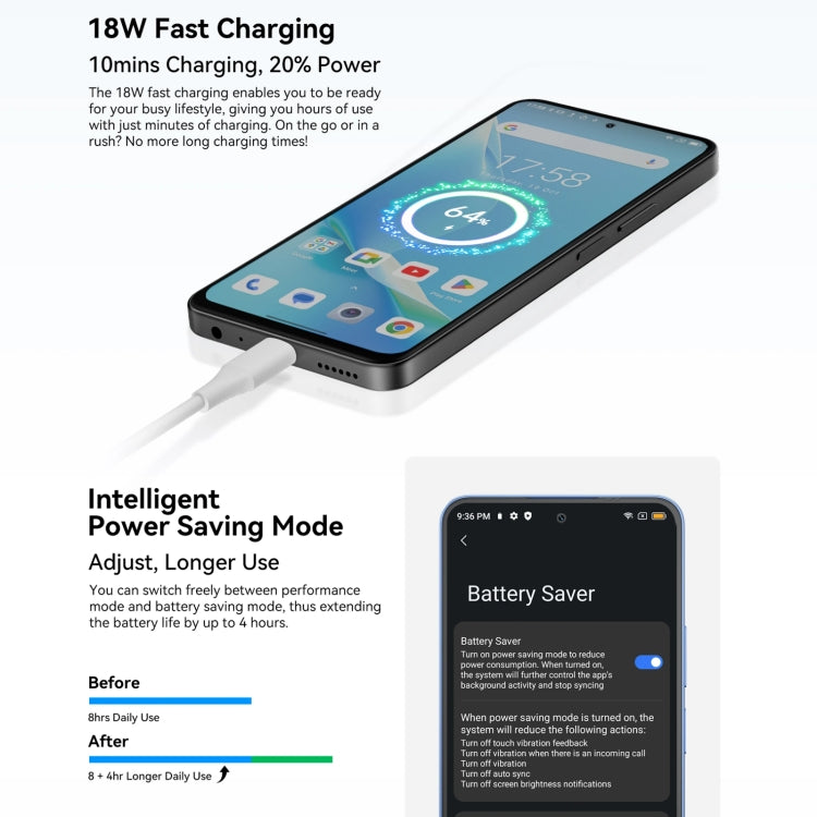 Blackview SHARK 9, 8GB+256GB, 6.67 inch Android 14 Unisoc T820 Octa Core, Network: 5G - NMNYSX