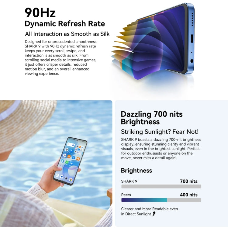 Blackview SHARK 9, 8GB+256GB, 6.67 inch Android 14 Unisoc T820 Octa Core, Network: 5G - NMNYSX