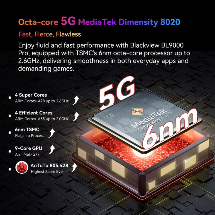 Blackview BL9000 Pro 5G, Thermal Imaging Camera, 12GB+512GB, IP68/IP69K/MIL-STD-810H, 6.78 inch Android 14 MediaTek Dimensity 8020 Octa Core, Network: 5G, NFC, OTG, BL9000 Pro 5G 12GB+512GB - NMNYSX