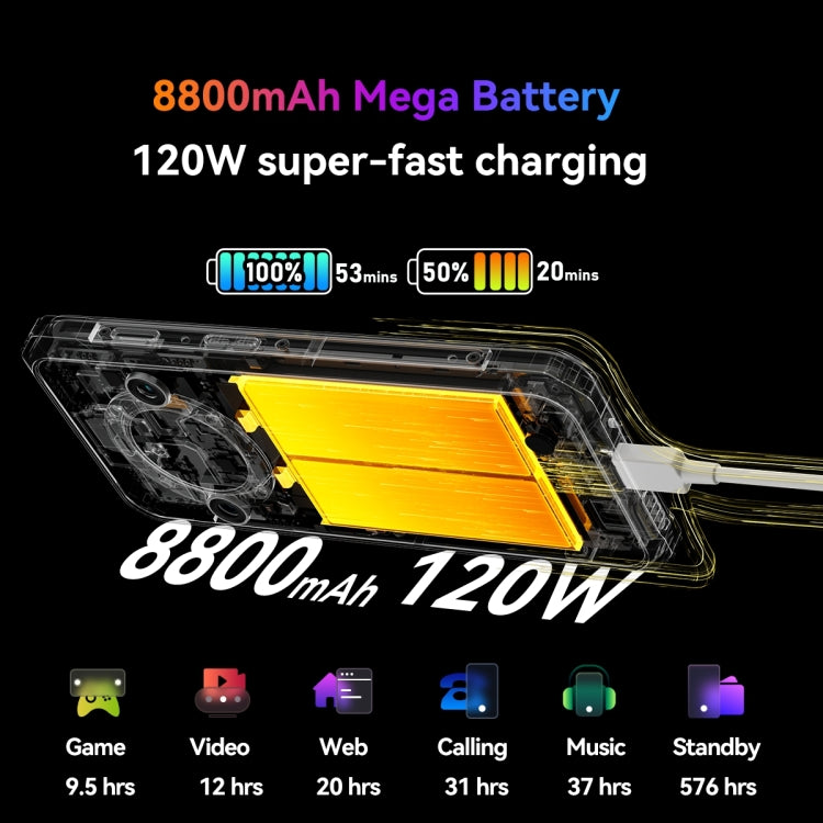 Blackview BL9000 Pro 5G, Thermal Imaging Camera, 12GB+512GB, IP68/IP69K/MIL-STD-810H, 6.78 inch Android 14 MediaTek Dimensity 8020 Octa Core, Network: 5G, NFC, OTG, BL9000 Pro 5G 12GB+512GB - NMNYSX
