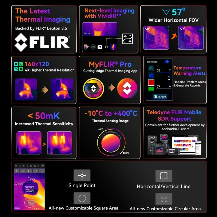 Blackview BL9000 Pro 5G, Thermal Imaging Camera, 12GB+512GB, IP68/IP69K/MIL-STD-810H, 6.78 inch Android 14 MediaTek Dimensity 8020 Octa Core, Network: 5G, NFC, OTG, BL9000 Pro 5G 12GB+512GB - NMNYSX