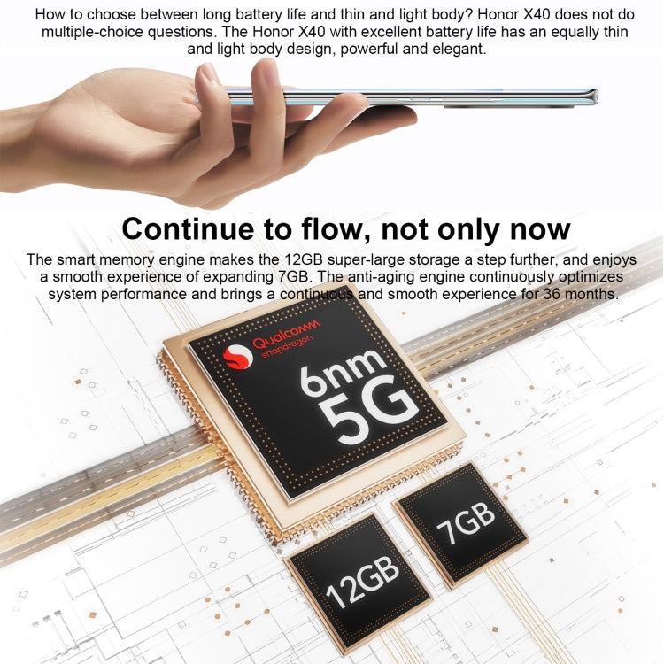 Honor X40 5G RMO-AN00, 50MP Cameras, 6GB+128GB, China Version smartphone telephony telephone mobile phone