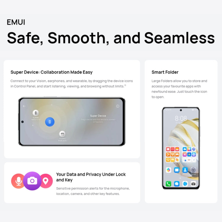 HUAWEI nova 10 SE BNE-AL00, 256GB, China Version  4G smartphone telephony telephone mobile phone
