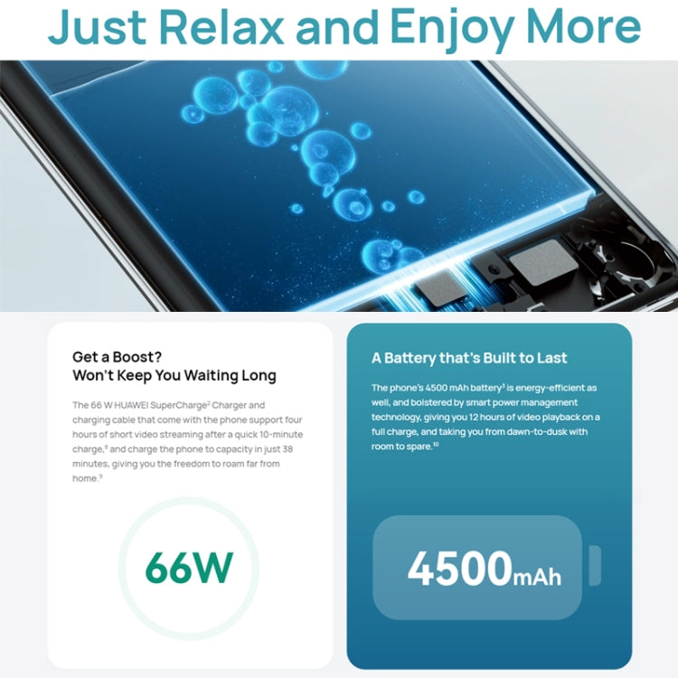 HUAWEI nova 10 SE BNE-AL00, 256GB, China Version  4G smartphone telephony telephone mobile phone
