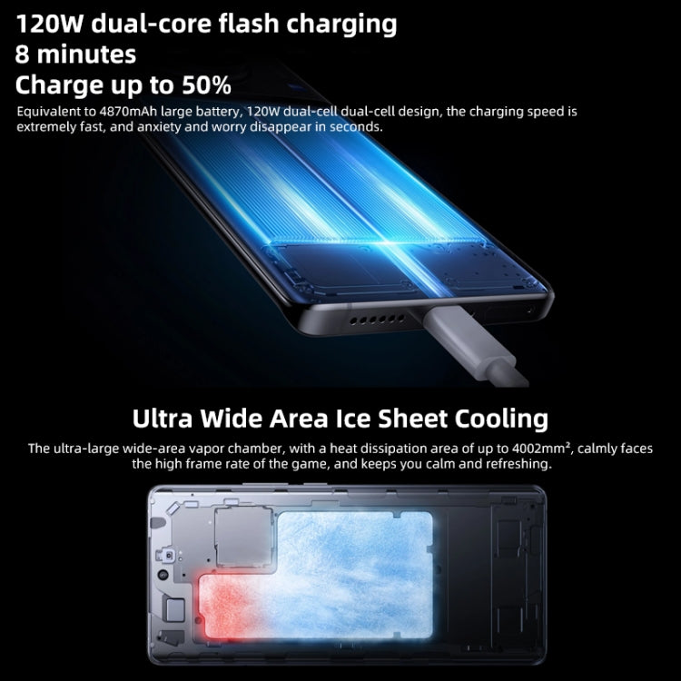 vivo X90 Pro 5G, 50MP Camera, 12GB+512GBBack smartphone Ca4870mAh Battery, 6.78 inch Android 13.0 OriginOS 3 MediaTek Dimensity 9200 Octa Core up to 3.05GHz, NFC, OTG, Network: 5G, Support Google Play, Support 50W Wireless Flash Charging�������...