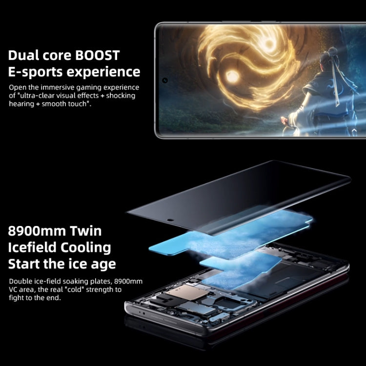 vivo X90 Pro+ 5G, 64MP Camera, 12GB+512GB 4700mAh Battery large battery capacity