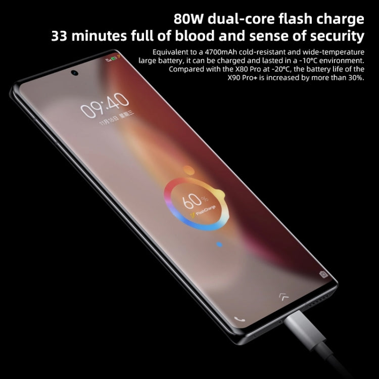 vivo X90 Pro+ 5G, 64MP Camera, 12GB+512GB 4700mAh Battery large battery capacity