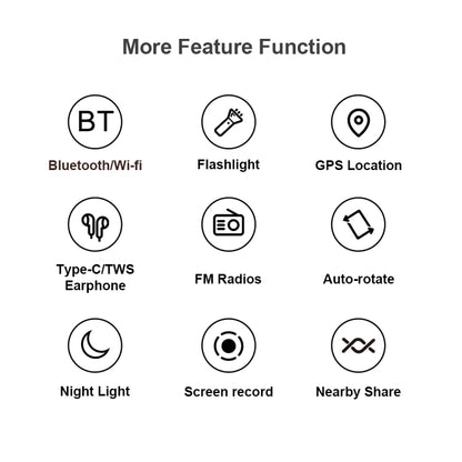 QIN F22 Pro 4G 4GB+64GB Student Keyboard