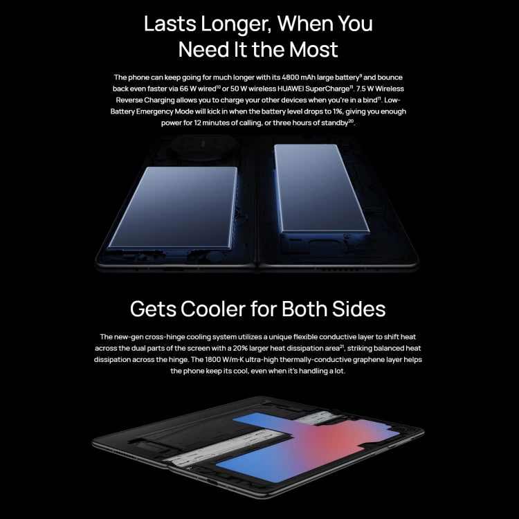 Huawei Mate X3 1TB Collector Edition ALT-AL00, 50MP Camera, China Version  4G smartphone telephony telephone mobile phone