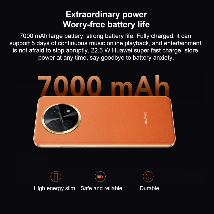 Huawei Enjoy 60X 128GB STG-AL00, China Version 7000mAh Battery 2.4GHz, Network: 4G, OTG, NFC, Not Support Google Play(Black)