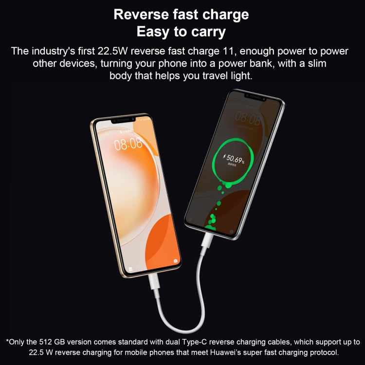 Huawei Enjoy 60X 128GB STG-AL00, China Version 7000mAh Battery 2.4GHz, Network: 4G, OTG, NFC, Not Support Google Play(Black)