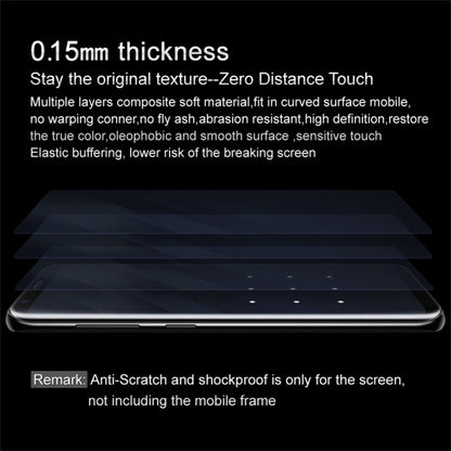 2 PCS Hydrogel Film Front Protector for Sony Xperia 10
