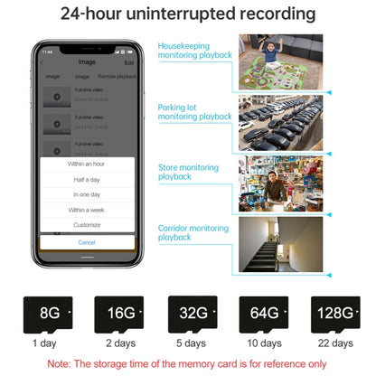 Difang DF-36Q Outdoor HD Surveillance IP Camera
