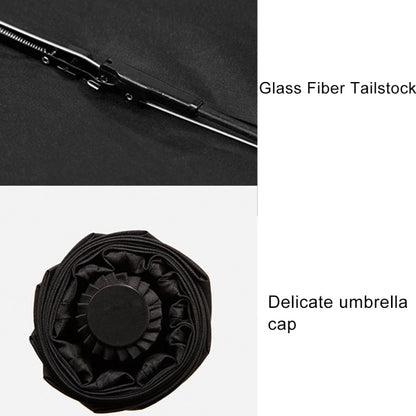 Folding Waterproof Anti-UV Umbrella(