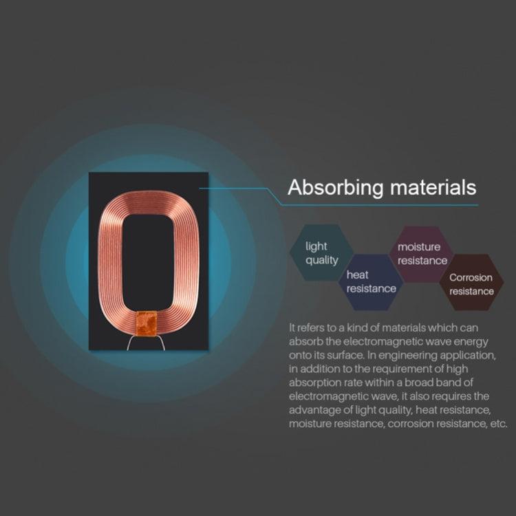 NILLKIN Magic Tag QI Standard Wireless Charging