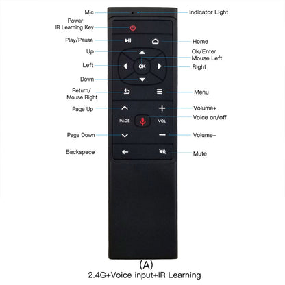 MT12 2.4G Air Mouse Remote Control
