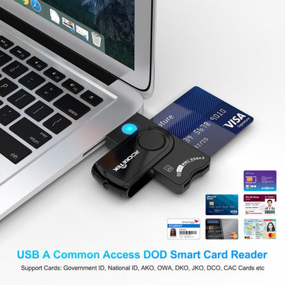 USB3.0 + TF/SD + SIM + Smart Card Multi-function Card Reader