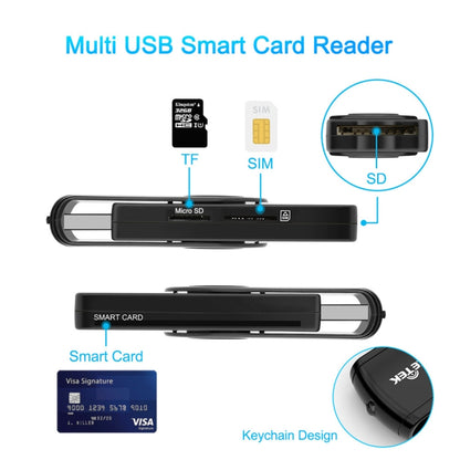 USB3.0 + TF/SD + SIM + Smart Card Multi-function Card Reader