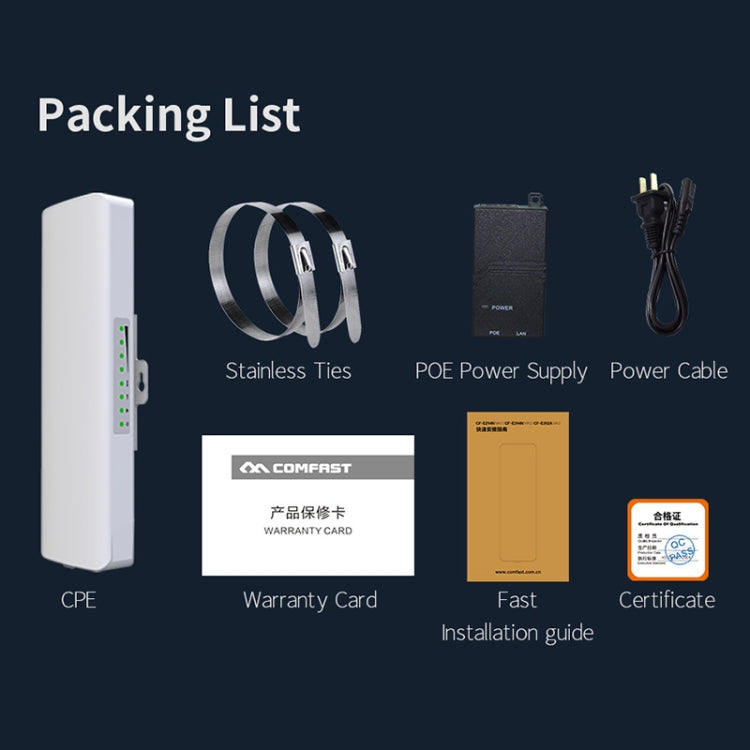 COMFAST CF-E312A 5.8GHz Outdoor Wireless Network Bridge