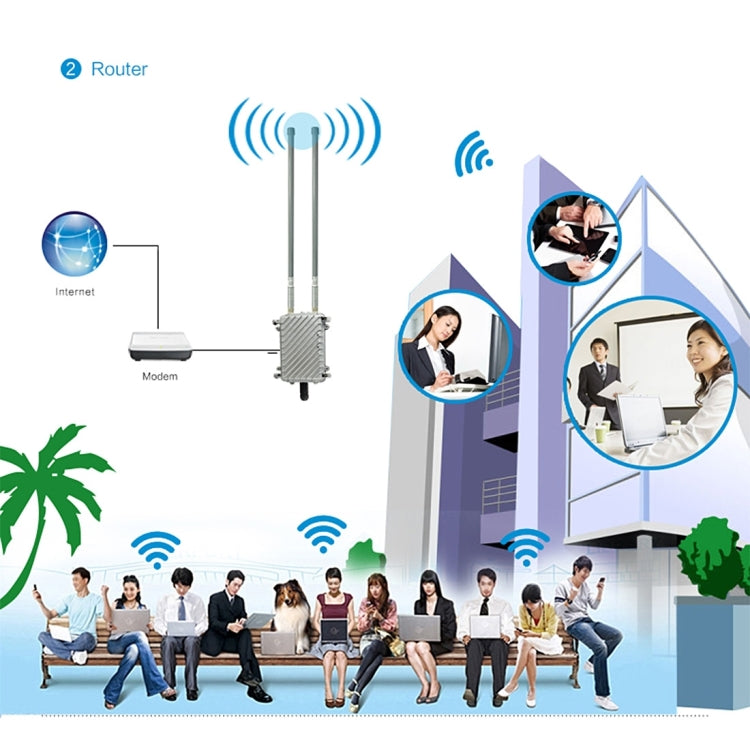 COMFAST CF-WA700 Outdoor Wireless Network Bridge