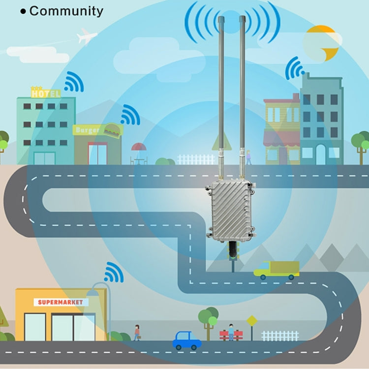 COMFAST CF-WA700 Outdoor Wireless Network Bridge