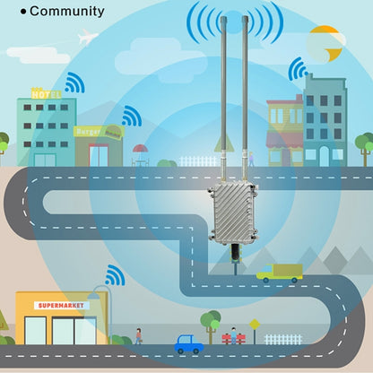 COMFAST CF-WA700 Outdoor Wireless Network Bridge