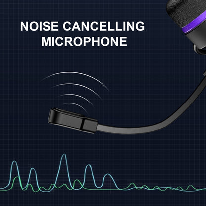 SADES MH601 3.5mm Plug Wire-controlled Noise Reduction E-sports Gaming Headset
