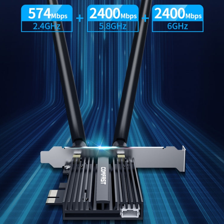 AX200 Pro+ 5374Mbps WiFi6 PCIE Wireless Network Card