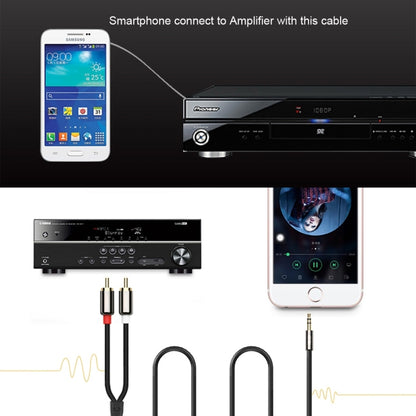2m Gold Plated 3.5mm Jack to 2 x RCA Male Stereo Audio Cable
