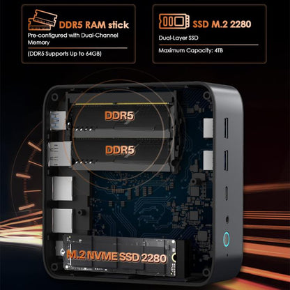 GXMO H90 Pro Windows 11 Mini PC 16GB+512GB AMD R7 8745HS