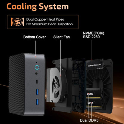 GXMO H90 Pro Windows 11 Mini PC 16GB+512GB AMD R7 8745HS