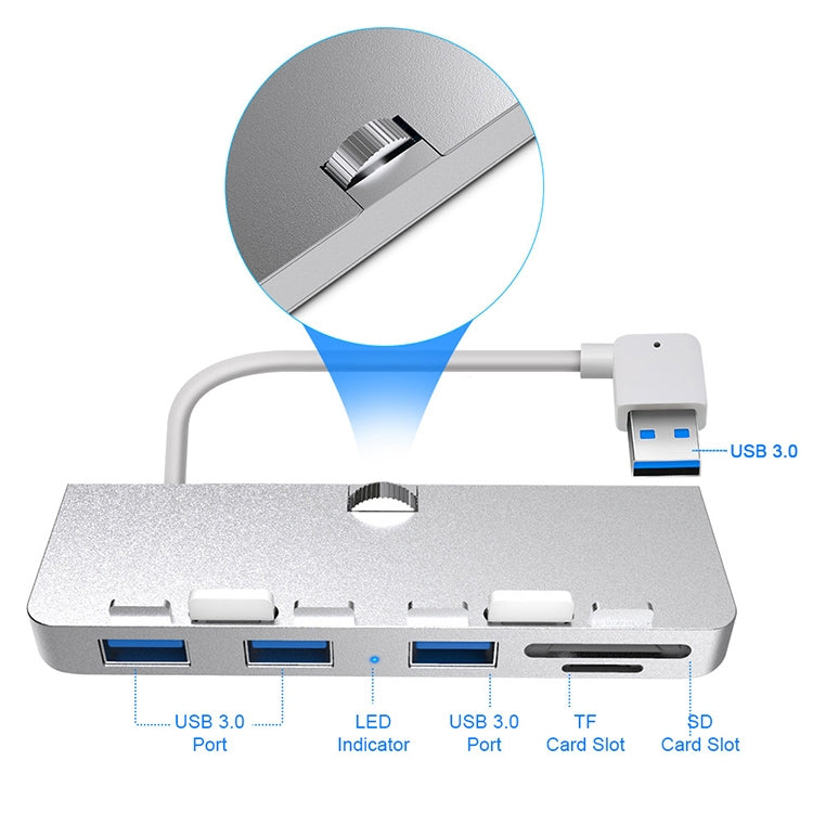 Rocketek For iMac Multi-function HUB Expansion Dock