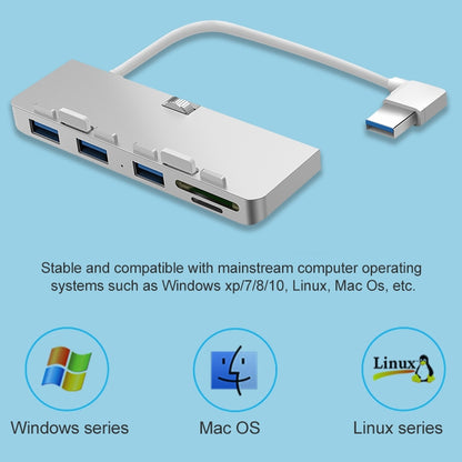 Rocketek For iMac Multi-function HUB Expansion Dock