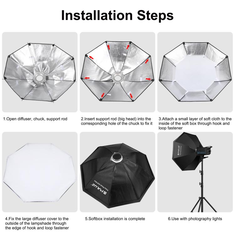 PULUZ 120W Photo Studio Strobe Flash Light Kit