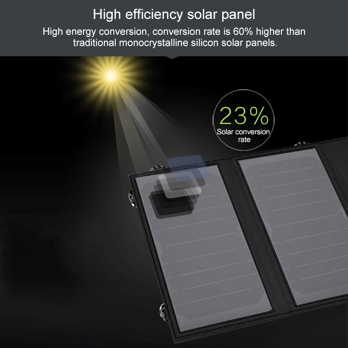 ALLPOWERS Solar Panel 10W 5V Solar Charger Portable Solar Battery Chargers Charging - NMNYSX