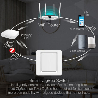 ZigBee Smart Single-fire Zero-fire Switch, Spec: