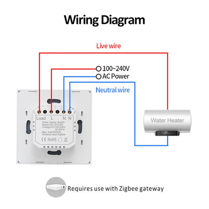 Tuya ZigBee 40A Smart High Power Water Heater Switch