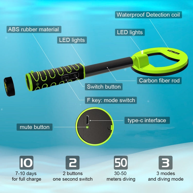 Goint Waterproof Handheld Metal Detector Underwater Treasure Hunter Detector, IP760 (Yellow), IP750 (Yellow), IP760 (Green), IP750 (Green), IP750 (Orange) - NMNYSX