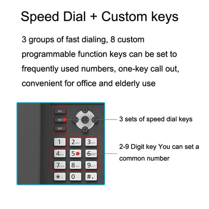 S01 Smart VOIP 4G Full Netcom Wireless Fixed Landline