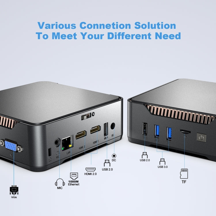 Mini Computer Dual HDMI+VGA Triple Display 4K HD Pocket Mini PC