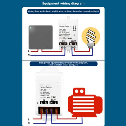Tuya WiFi Smart Switch Supports Amazon ALEXA/Google HOME Voice Control